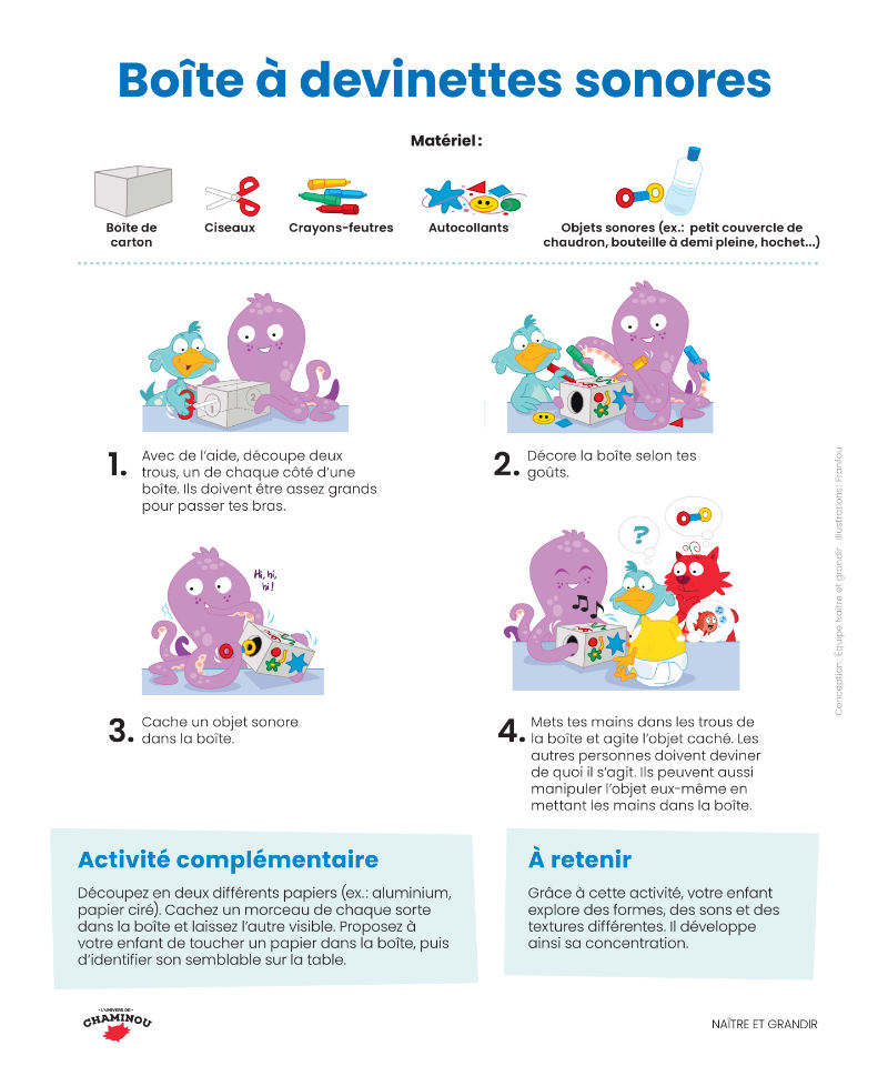 Boîte à devinettes sonores