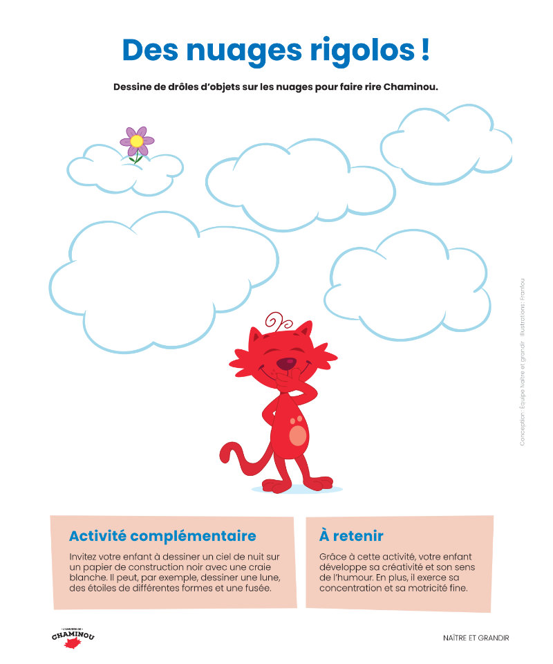 Des nuages rigolos!