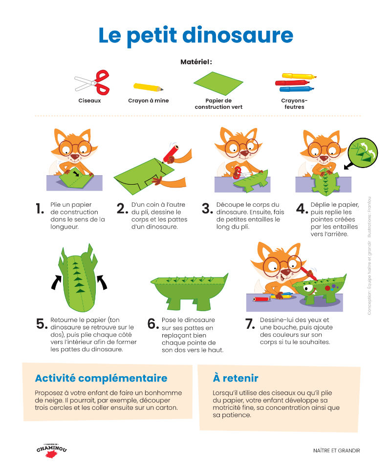 Le petit dinosaure
