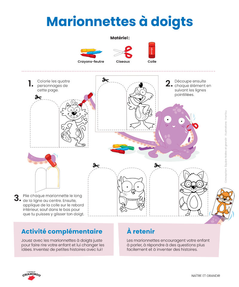 Marionnettes à doigts