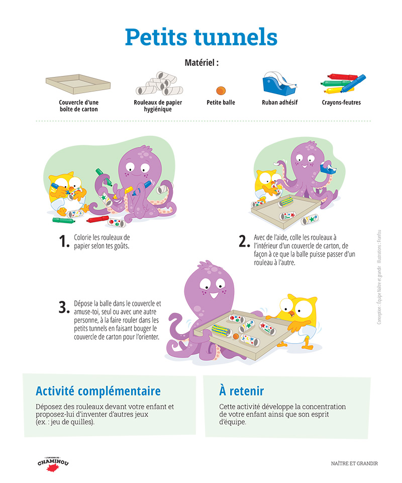 Petits tunnels