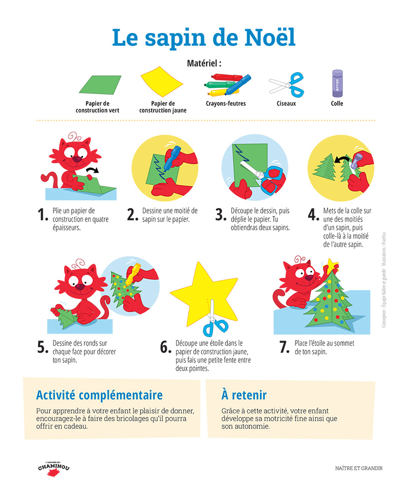Le sapin de Noël