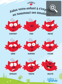 Apprendre A L Enfant A Gerer Ses Emotions