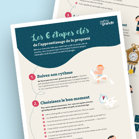 L'apprentissage de la propreté en un coup d'oeil