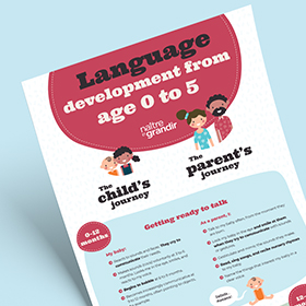 Language development from age 0 to 5 in a nutshell