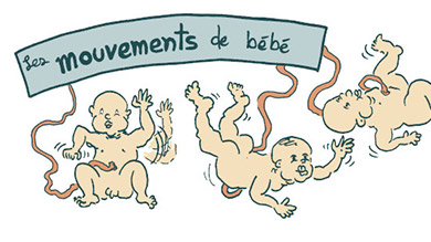 Grossesse: les mouvements de bébé en bande dessinée